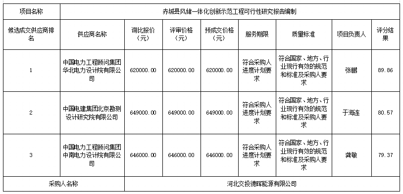 最新澳门网址平台