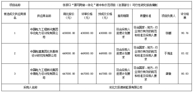 最新澳门网址平台