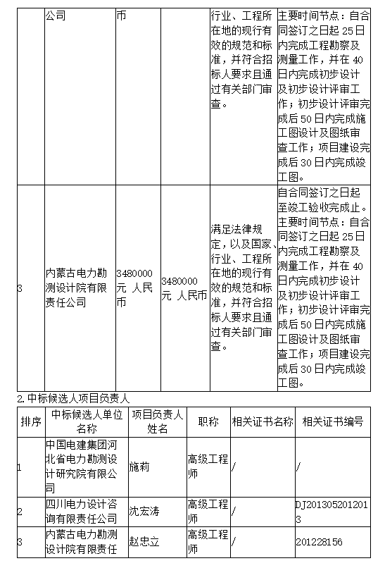 最新澳门网址平台