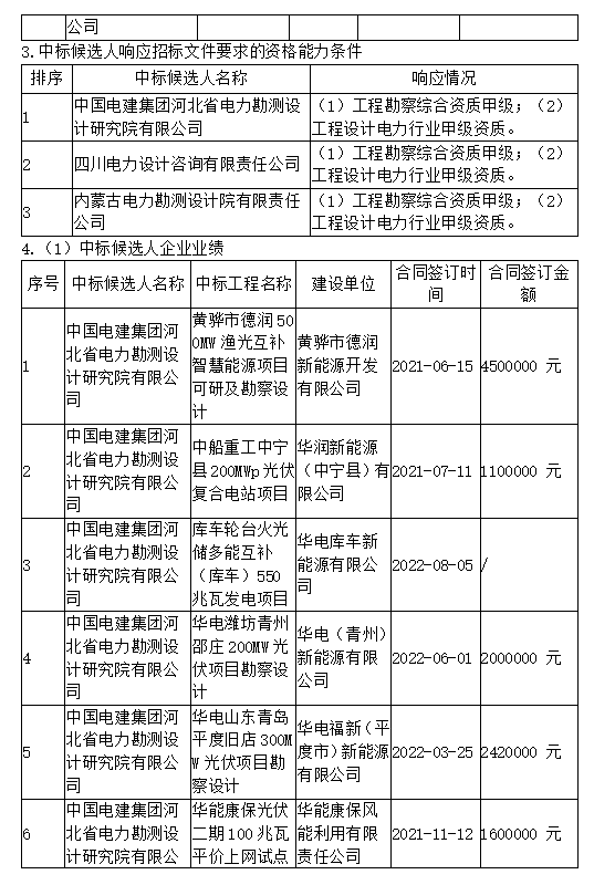 最新澳门网址平台