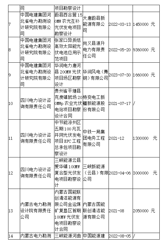 最新澳门网址平台