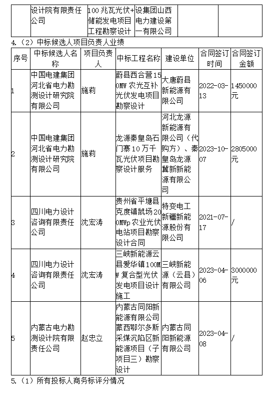 最新澳门网址平台