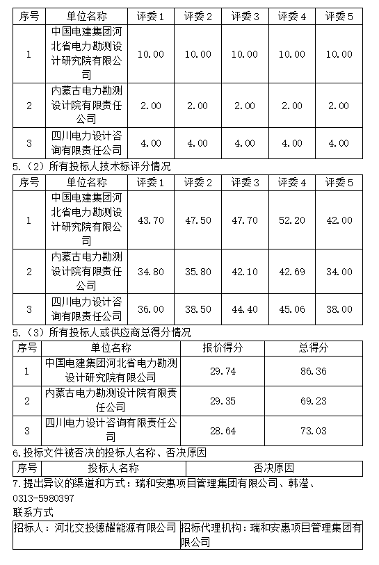 最新澳门网址平台