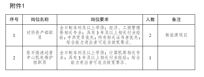 最新澳门网址平台