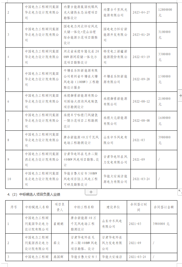 最新澳门网址平台