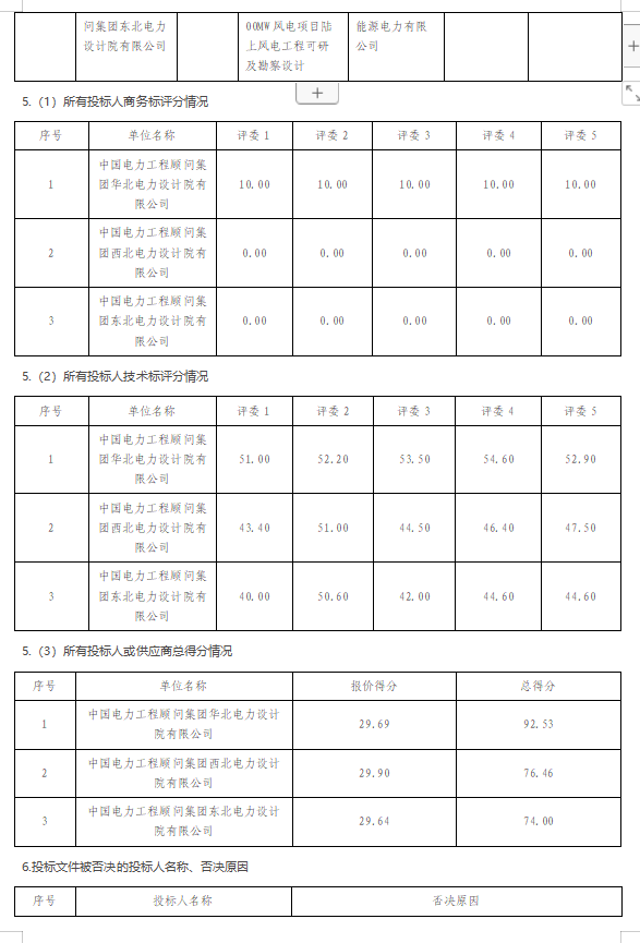 最新澳门网址平台