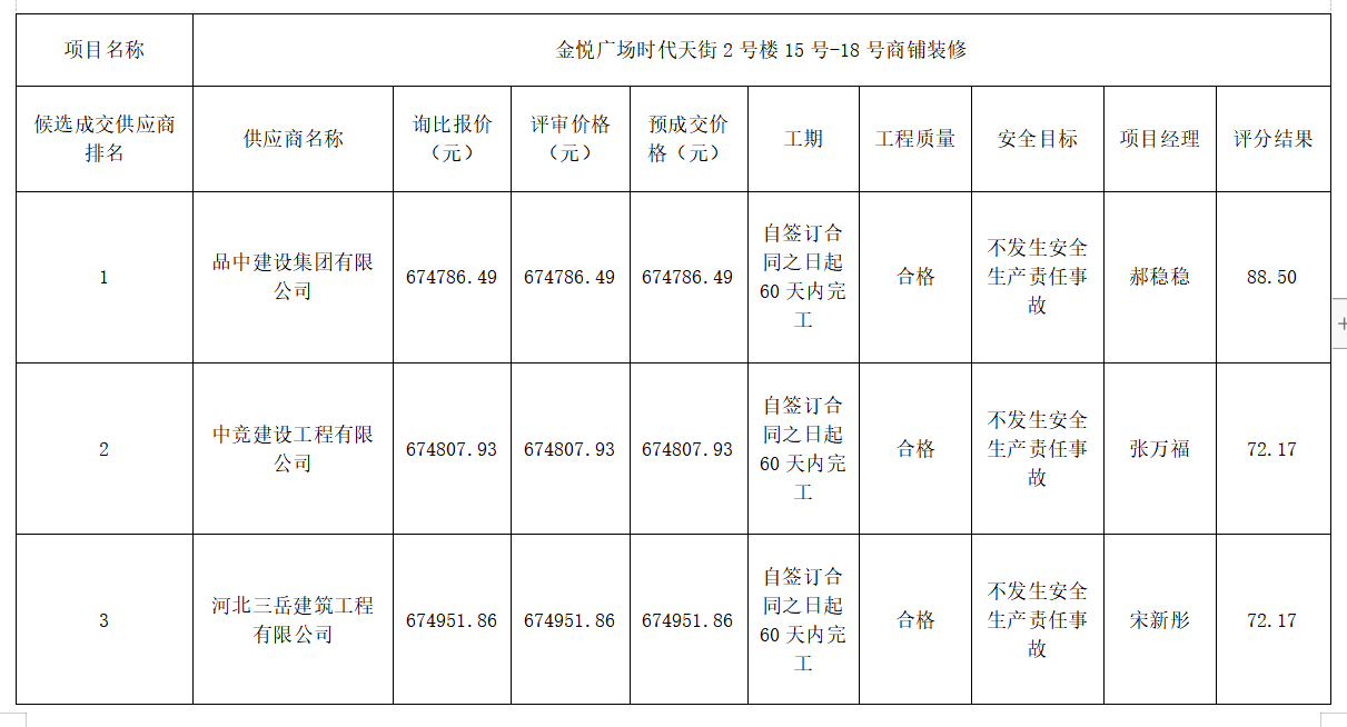 最新澳门网址平台