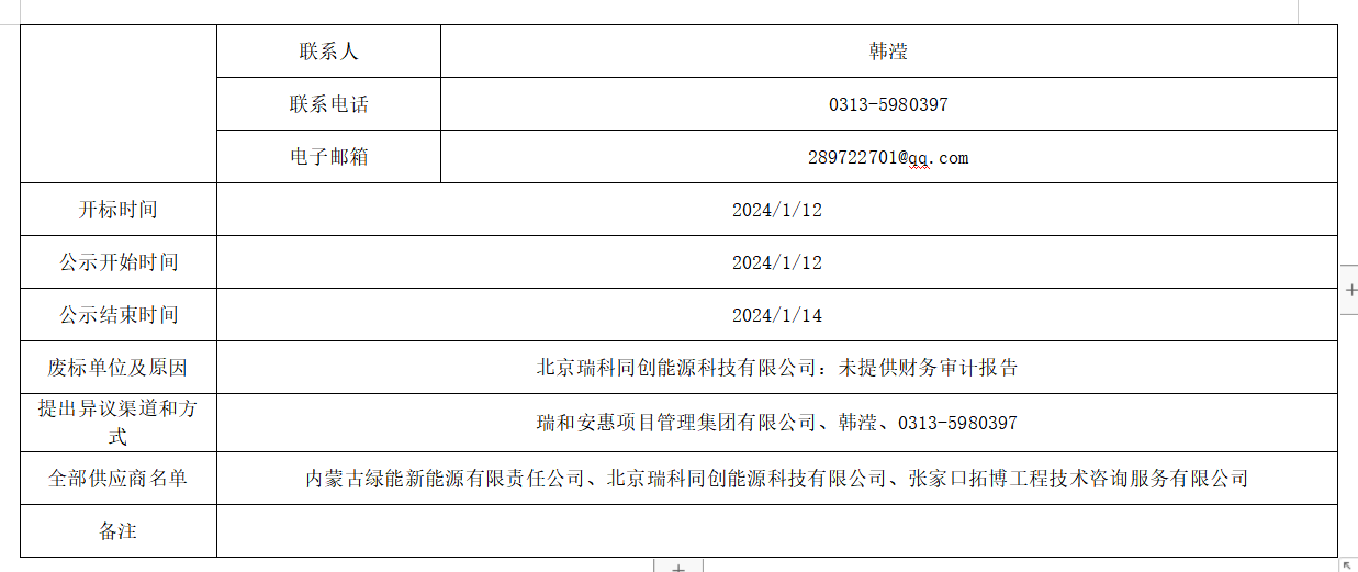 最新澳门网址平台