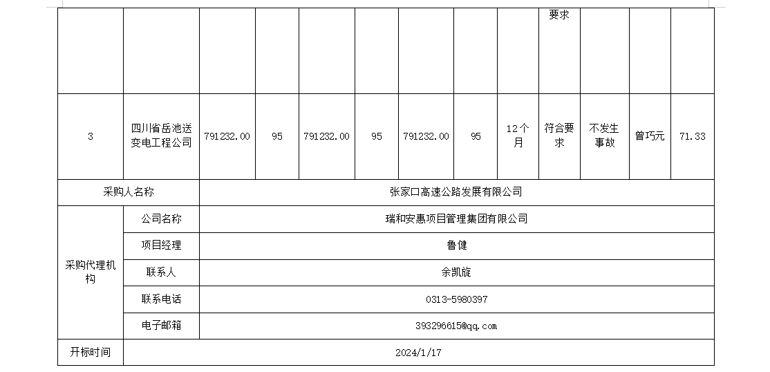 最新澳门网址平台