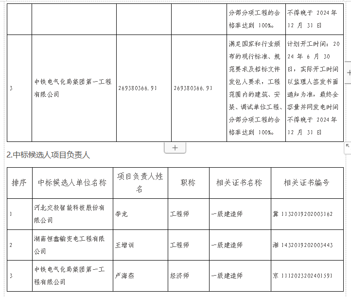 最新澳门网址平台