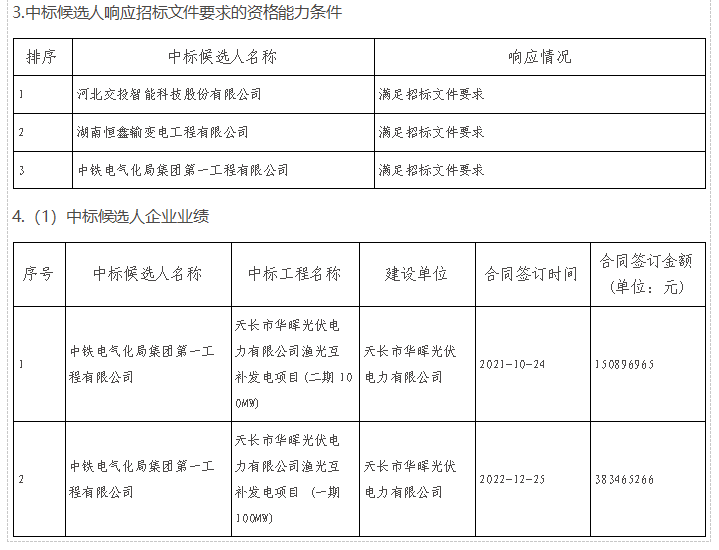 最新澳门网址平台