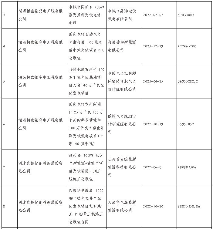 最新澳门网址平台