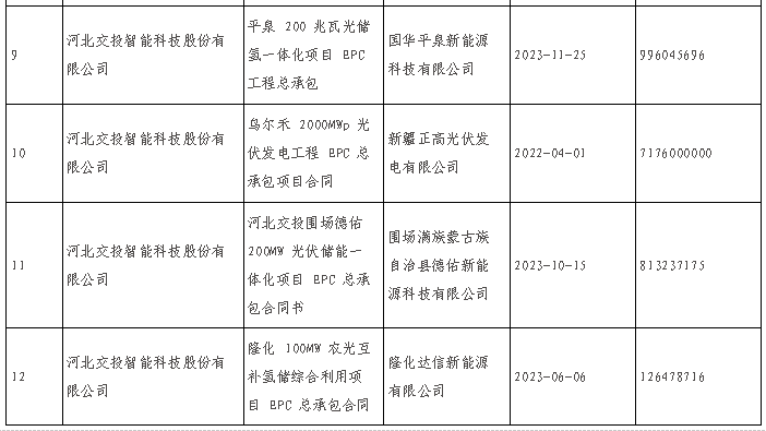 最新澳门网址平台