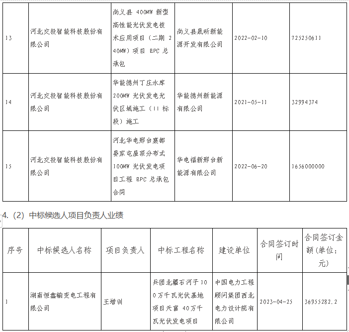 最新澳门网址平台