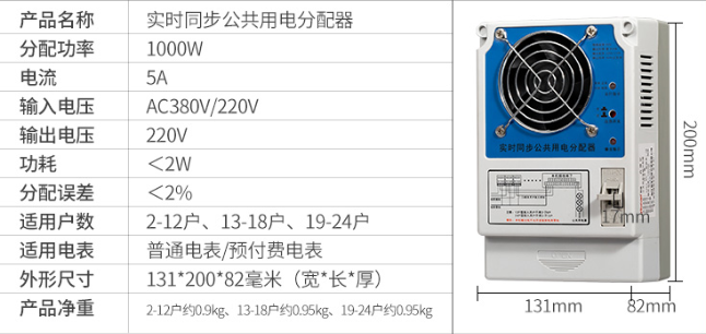 最新澳门网址平台