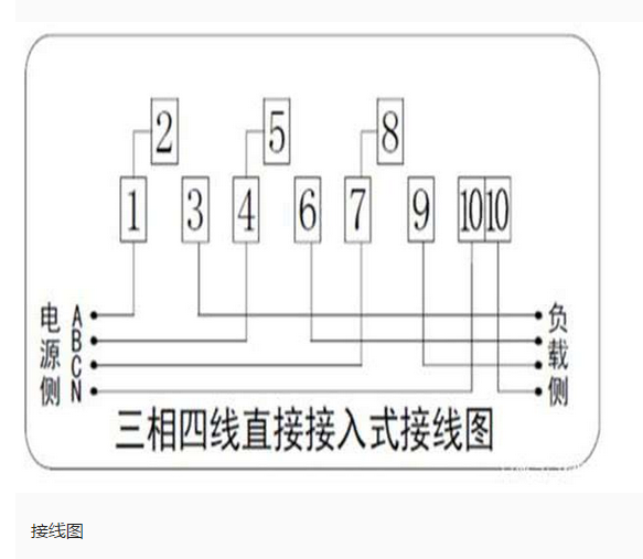 最新澳门网址平台