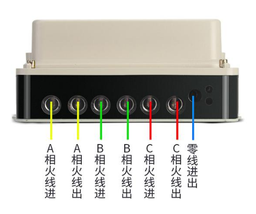 最新澳门网址平台