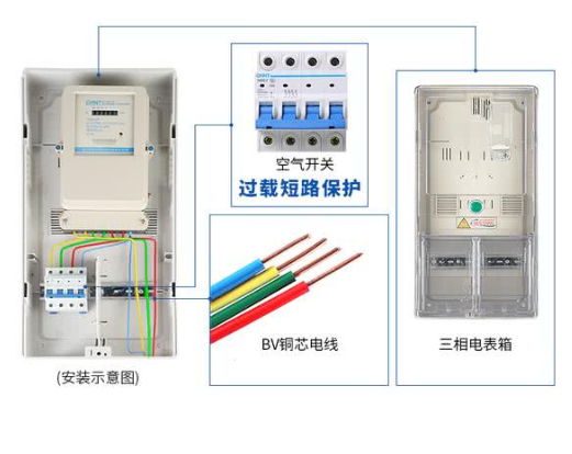 最新澳门网址平台