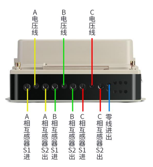 最新澳门网址平台