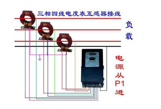 最新澳门网址平台