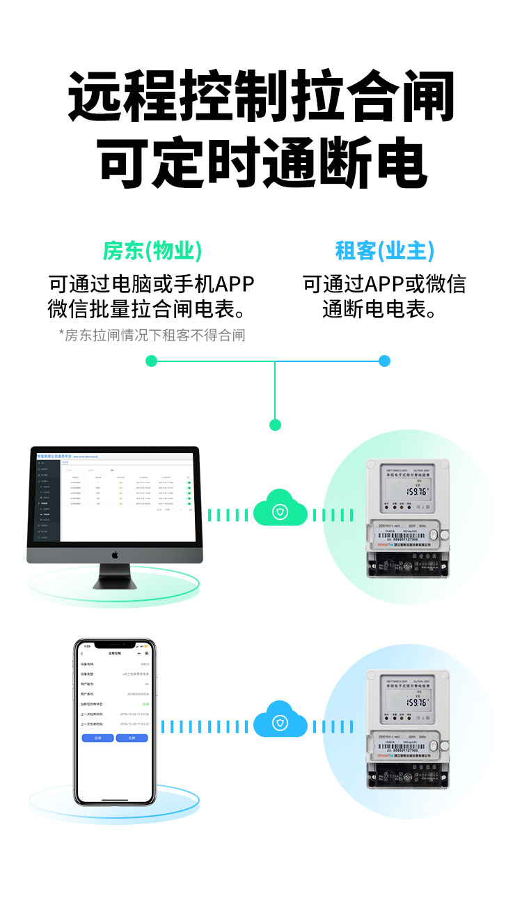 最新澳门网址平台