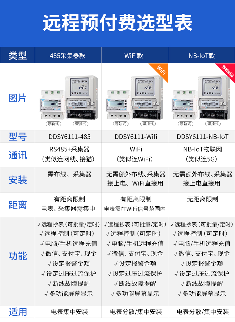 最新澳门网址平台