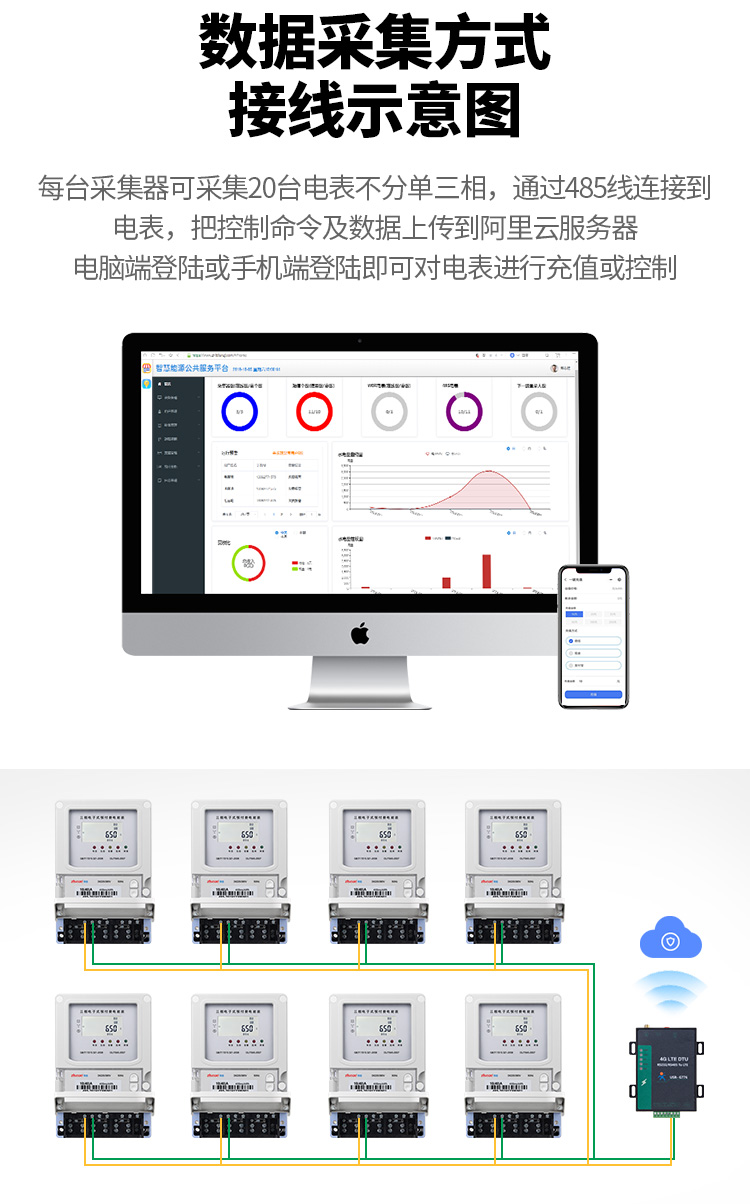 最新澳门网址平台