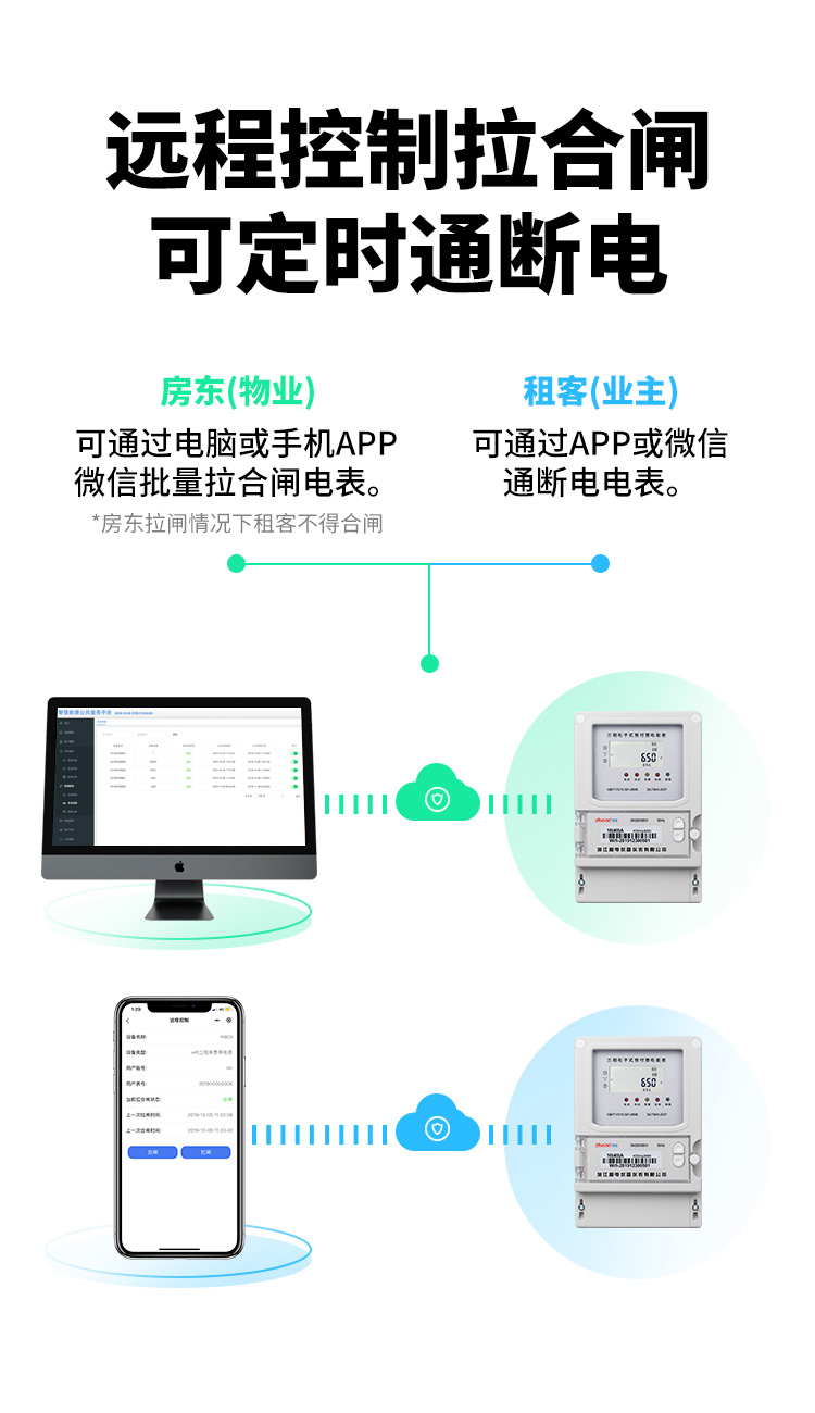 最新澳门网址平台