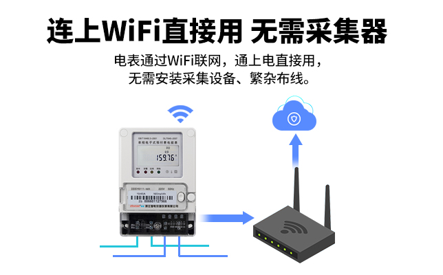 最新澳门网址平台