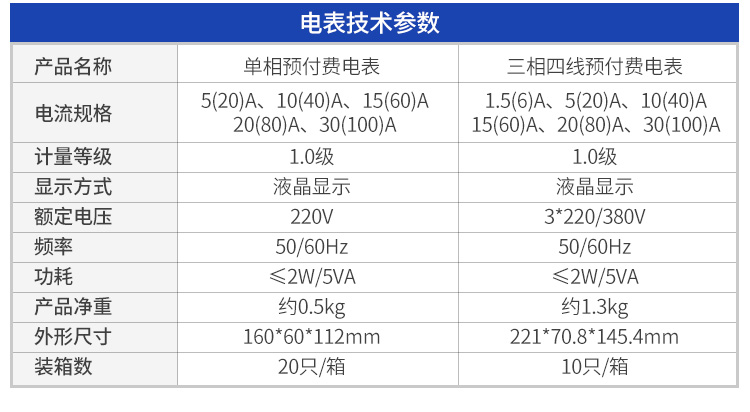 最新澳门网址平台