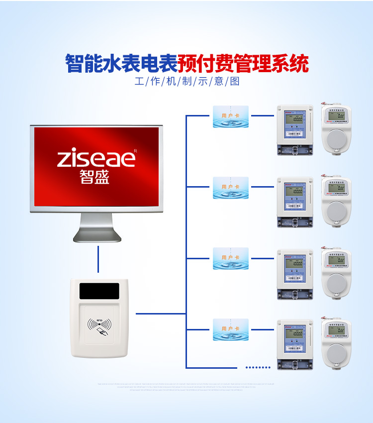 最新澳门网址平台