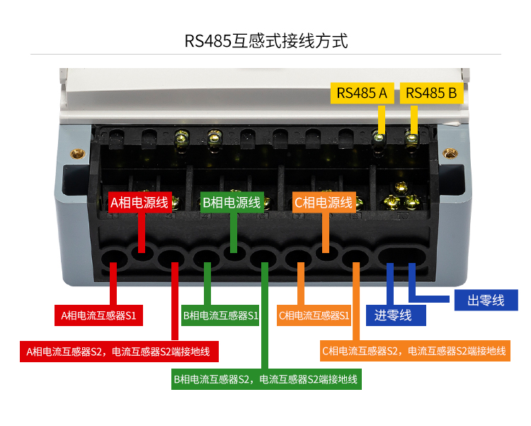 最新澳门网址平台