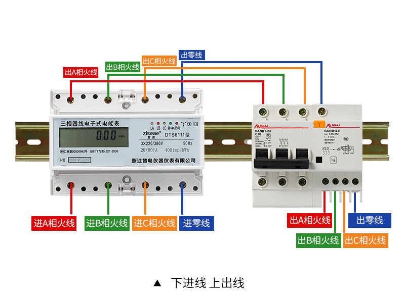 最新澳门网址平台