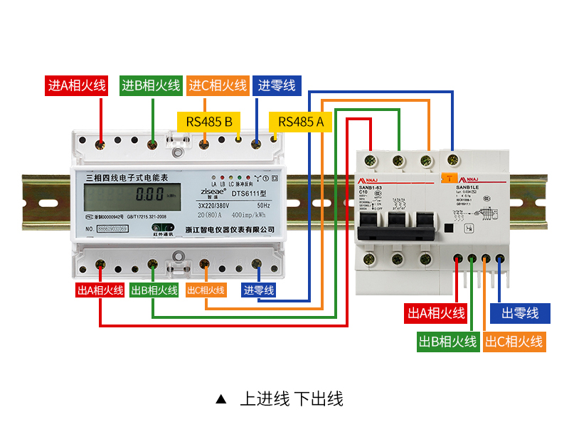 最新澳门网址平台