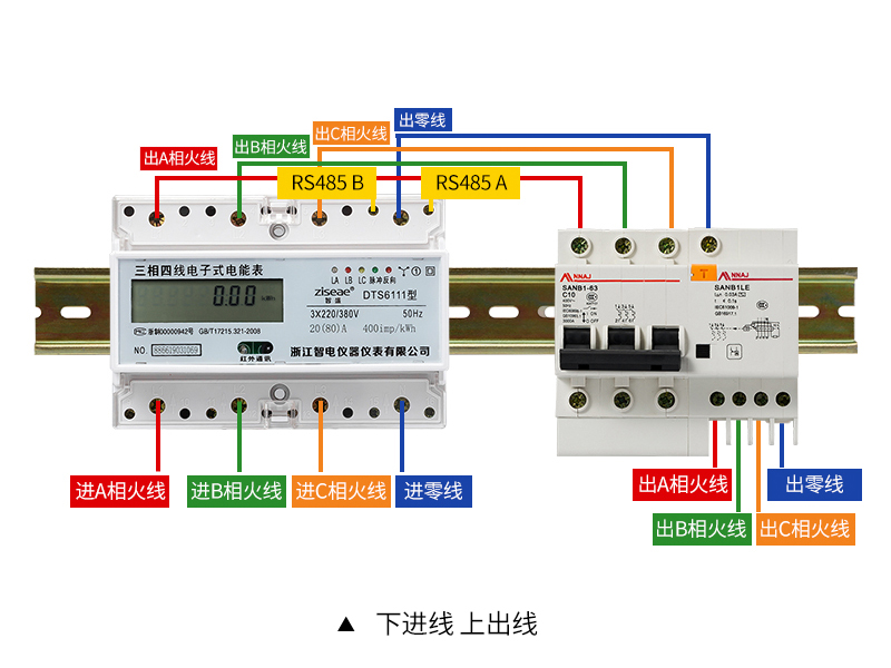 最新澳门网址平台