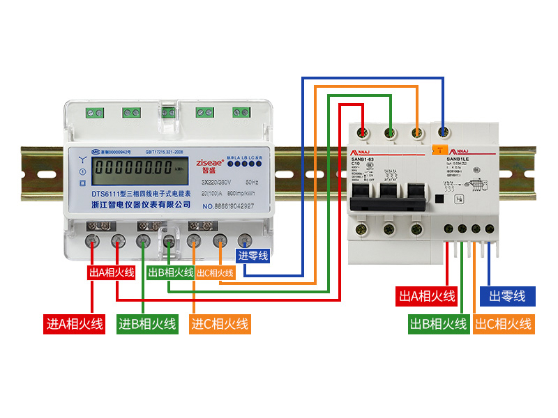 最新澳门网址平台