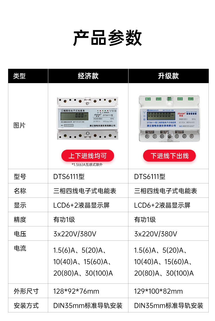 最新澳门网址平台