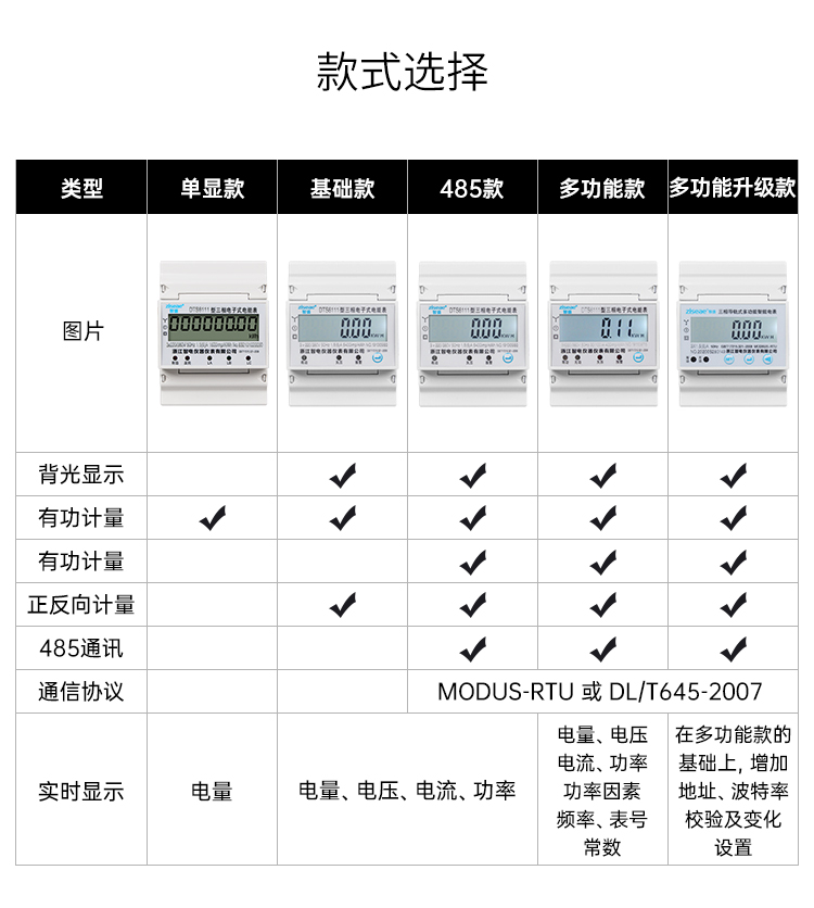 最新澳门网址平台