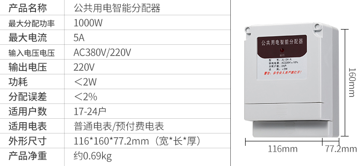 最新澳门网址平台