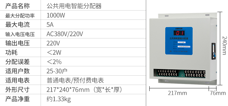 最新澳门网址平台