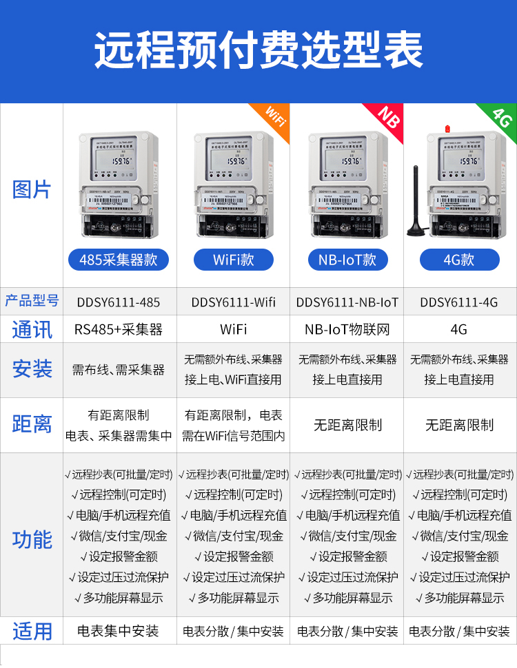 最新澳门网址平台