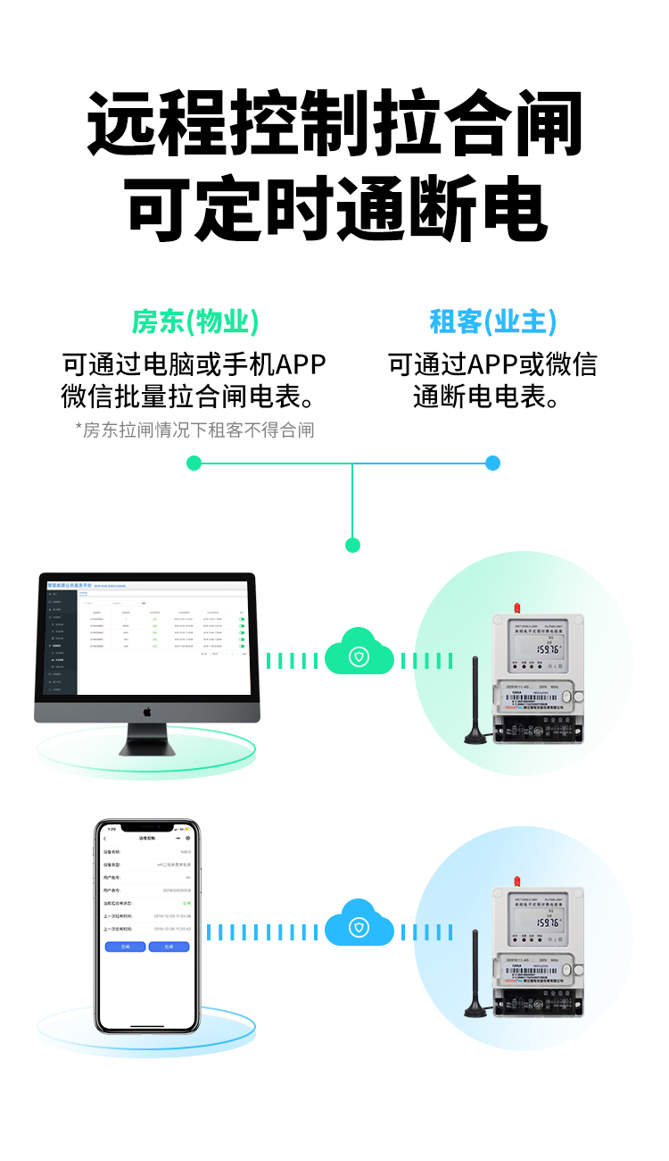 最新澳门网址平台