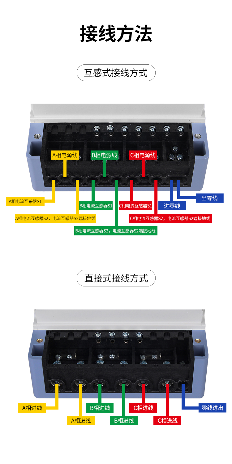 最新澳门网址平台