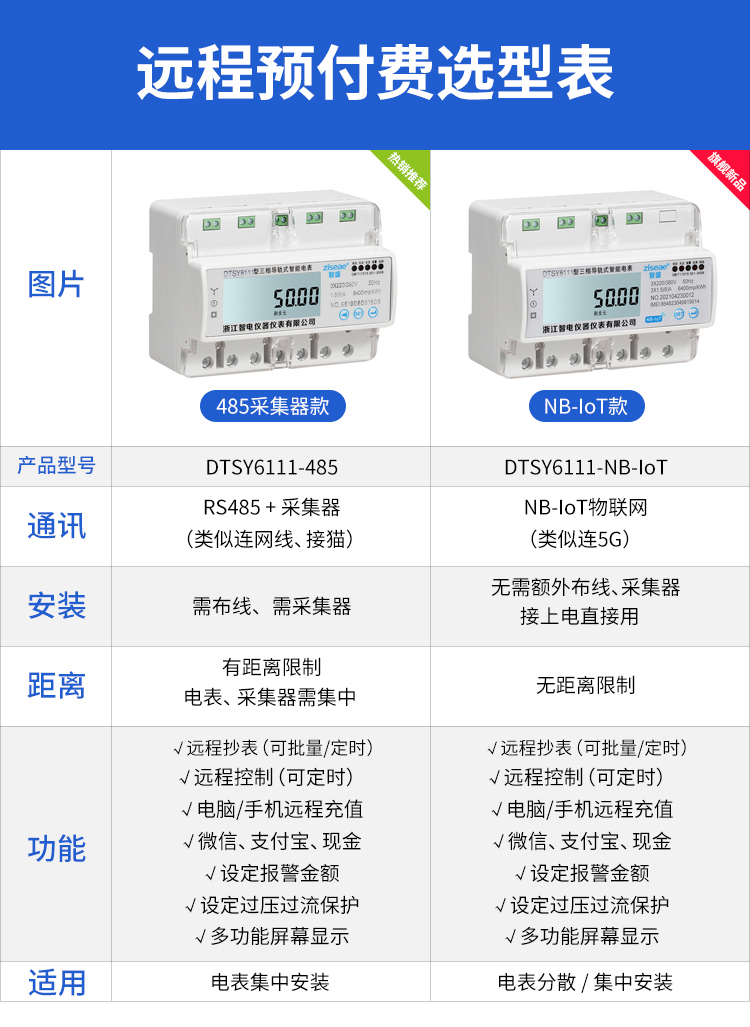 最新澳门网址平台