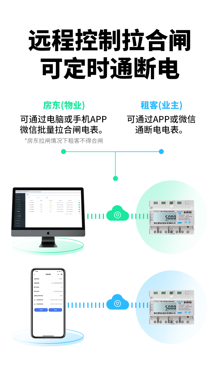 最新澳门网址平台