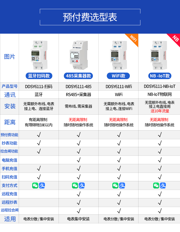 最新澳门网址平台