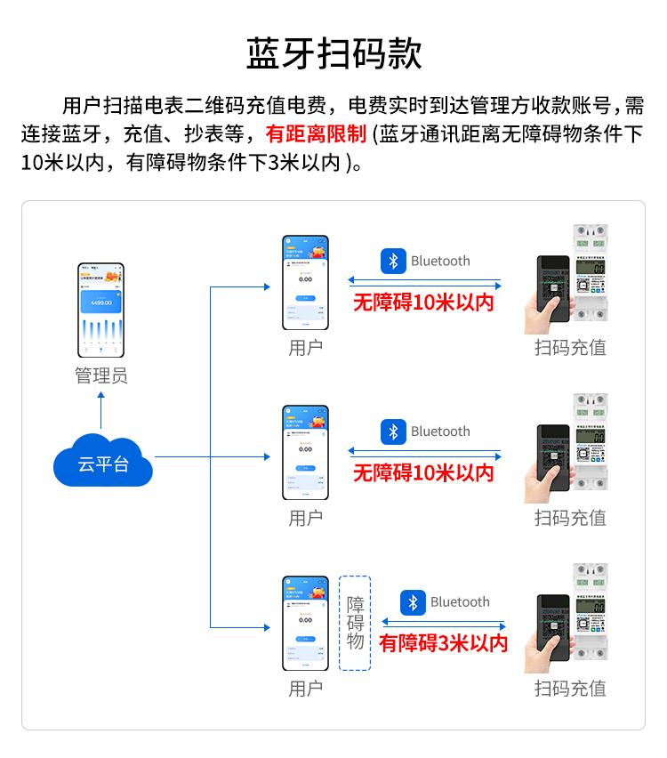 最新澳门网址平台