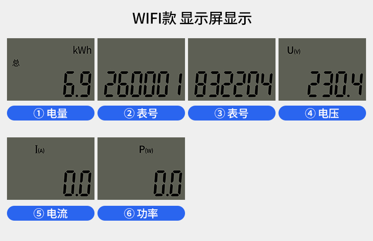 最新澳门网址平台