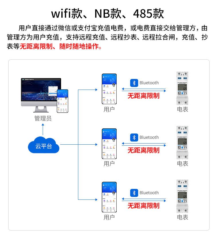 最新澳门网址平台