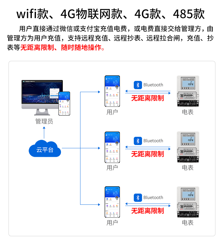 最新澳门网址平台